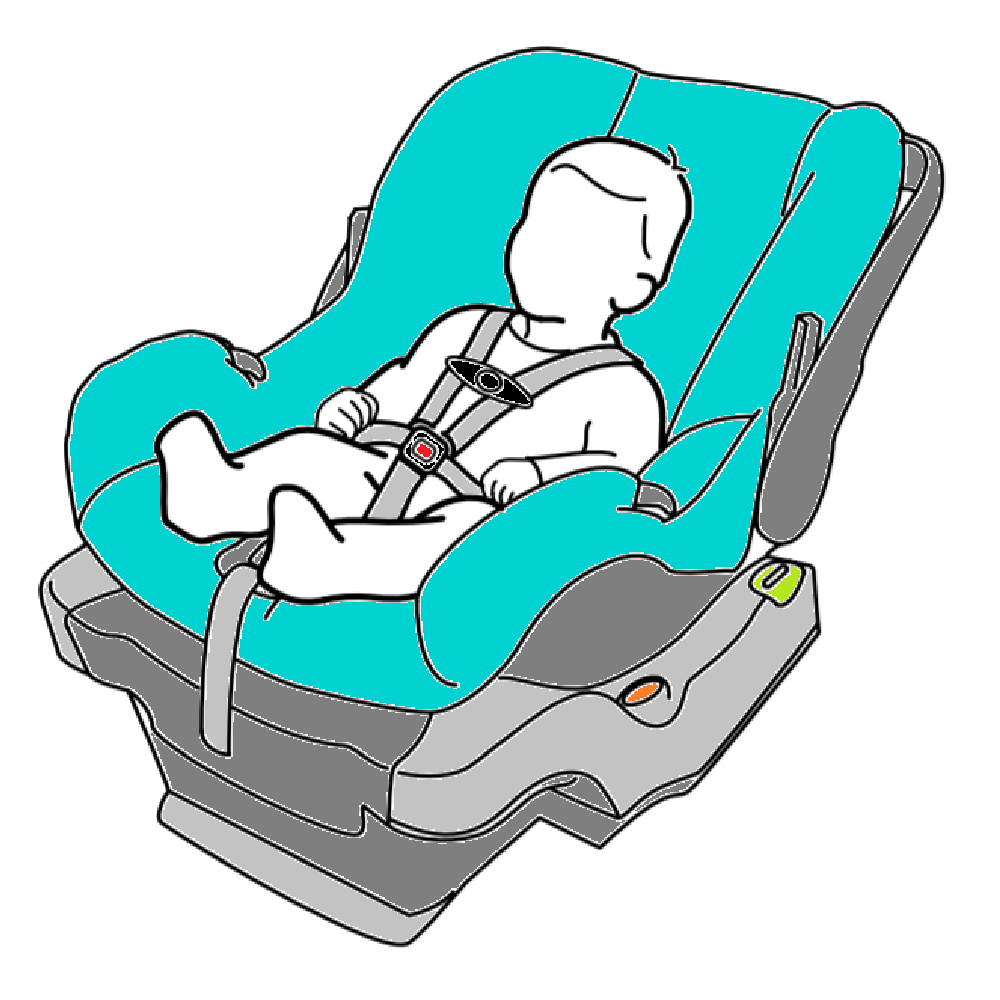 Can You Use LATCH And Seat Belt Together? » Safe in the Seat